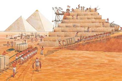 Строительство пирамиды Хеопса